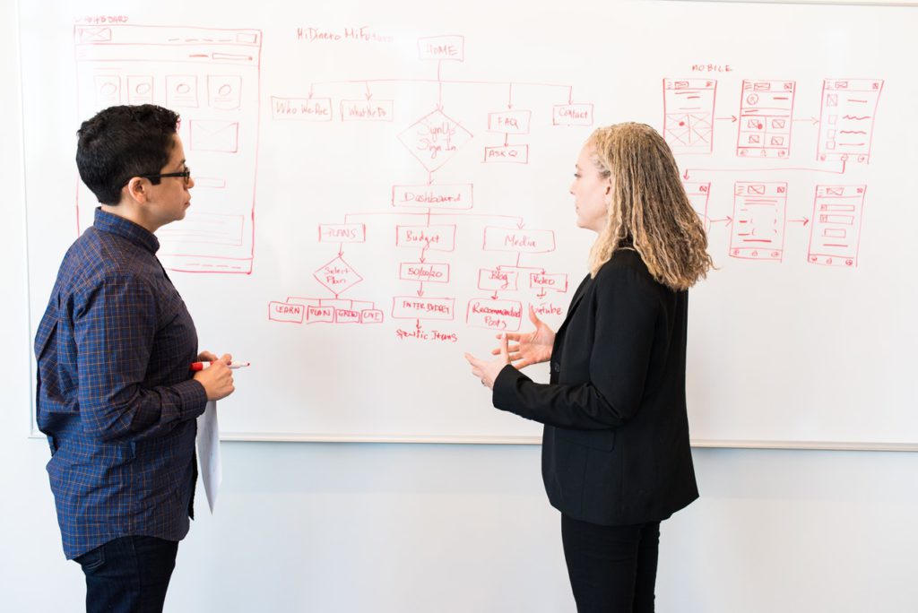 two people looking at a whiteboard - a brief introduction to User Experience
